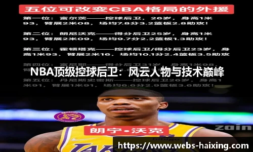 NBA顶级控球后卫：风云人物与技术巅峰