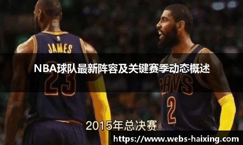 NBA球队最新阵容及关键赛季动态概述