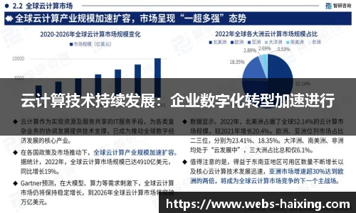 云计算技术持续发展：企业数字化转型加速进行