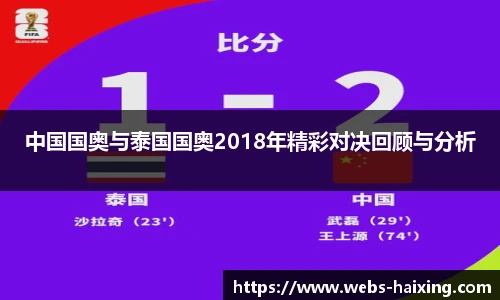 中国国奥与泰国国奥2018年精彩对决回顾与分析