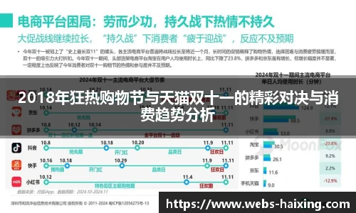 2018年狂热购物节与天猫双十一的精彩对决与消费趋势分析