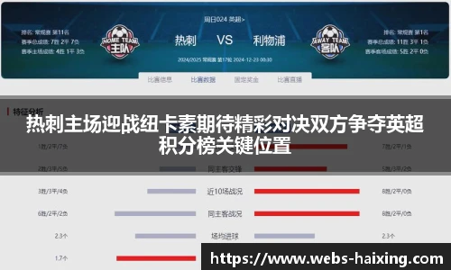 热刺主场迎战纽卡素期待精彩对决双方争夺英超积分榜关键位置