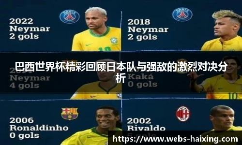 巴西世界杯精彩回顾日本队与强敌的激烈对决分析