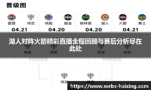 湖人对阵火箭精彩直播全程回顾与赛后分析尽在此处